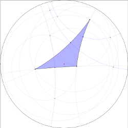 Circumcircle of a hyperbolic triangle