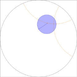 Center of circle