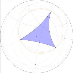 Circumcircle of a hyperbolic triangle