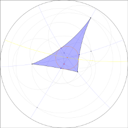 Incircle of a hyperbolic triangle