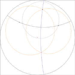 Hyperbolic perpendicular