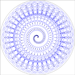 Hyperbolic circles
