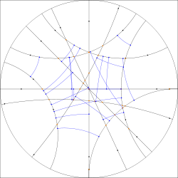 Hyperbolic perpendiculars and intersection