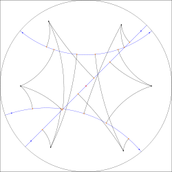 Arbitrary hyperbolic perpendiculars